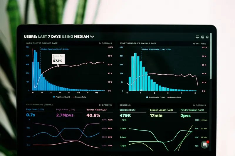 WPO and Core Web Vitals: The Technical Impact on ROI
